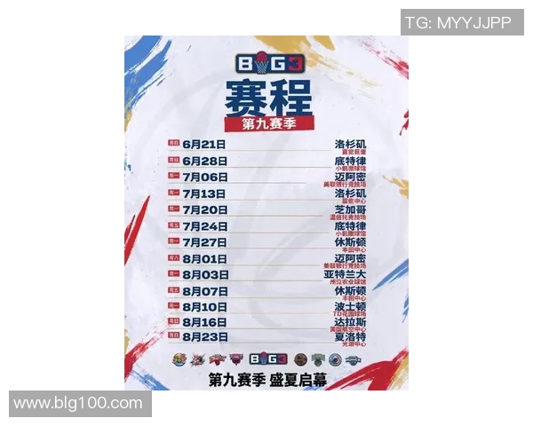 2023年篮球明星夏季赛全面赛程安排及精彩赛事预告